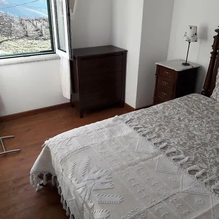 Casa Da Farmácia